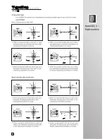 Предварительный просмотр 25 страницы Walkera V450D03 User Handbook Manual