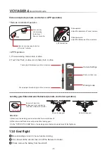 Preview for 17 page of Walkera VOYAGER 4 Quick Start Manual