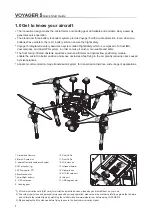 Preview for 3 page of Walkera Voyager 5 Quick Start Manual