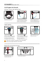 Preview for 9 page of Walkera Voyager 5 Quick Start Manual