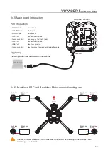 Preview for 20 page of Walkera Voyager 5 Quick Start Manual