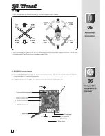 Preview for 8 page of Walkera W100S User Handbook Manual