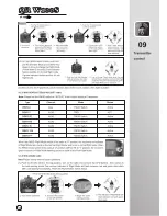 Preview for 16 page of Walkera W100S User Handbook Manual