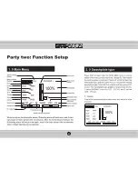 Предварительный просмотр 15 страницы Walkera WK-2602 Instruction Manual