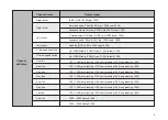 Preview for 7 page of Walkera WKRC-H15 User Manual