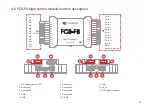 Preview for 13 page of Walkera WKRC-H15 User Manual