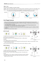 Preview for 16 page of Walkera ZHUN Quick Start Manual