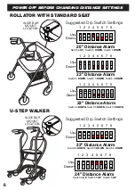 Preview for 6 page of Walkeraid 4200-100 Instruction Manual