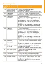 Preview for 7 page of WalkSlim 470 User Manual