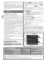 Preview for 52 page of WALKY WL1024 Instructions And Warnings For Installation And Use