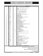 Preview for 85 page of Wallace & Tiernan SERIES V-2000 Manual