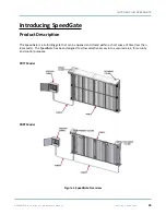 Preview for 23 page of Wallace Perimeter Security SPEEDGATE Installation And Maintenance Manual