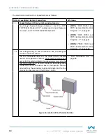 Preview for 68 page of Wallace Perimeter Security SPEEDGATE Installation And Maintenance Manual