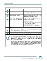 Preview for 74 page of Wallace Perimeter Security SPEEDGATE Installation And Maintenance Manual