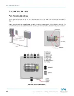 Preview for 86 page of Wallace Perimeter Security SPEEDGATE Installation And Maintenance Manual