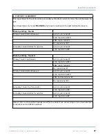 Preview for 87 page of Wallace Perimeter Security SPEEDGATE Installation And Maintenance Manual