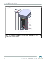 Preview for 96 page of Wallace Perimeter Security SPEEDGATE Installation And Maintenance Manual