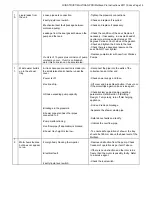 Preview for 14 page of Wallace Pumps MULTISAN PRO Installation And Servicing Instruction Manual