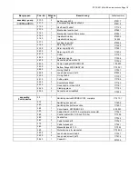 Preview for 19 page of Wallace Pumps MULTISAN PRO Installation And Servicing Instruction Manual