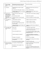 Preview for 13 page of Wallace Pumps SANISMART PLUS Installation And Servicing Instruction Manual