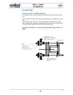 Предварительный просмотр 15 страницы wallas 1800 t Installation Manual