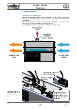 Preview for 26 page of wallas 22 GB Manual