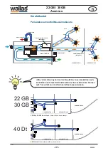 Preview for 42 page of wallas 22 GB Manual