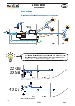 Preview for 80 page of wallas 22 GB Manual