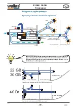 Предварительный просмотр 270 страницы wallas 22 GB Manual