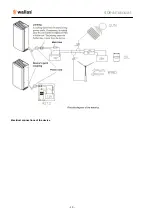 Предварительный просмотр 11 страницы wallas 40ea Manual