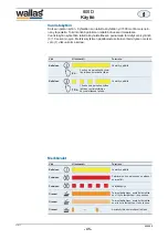 Предварительный просмотр 45 страницы wallas 800 D Technical Information