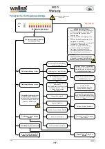 Preview for 157 page of wallas 800 D Technical Information