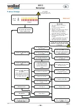 Preview for 193 page of wallas 800 D Technical Information