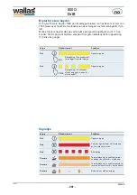 Предварительный просмотр 297 страницы wallas 800 D Technical Information