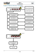 Предварительный просмотр 303 страницы wallas 800 D Technical Information