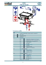 Preview for 3 page of wallas 88DU Installation, Operation And Service Instructions