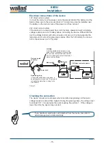 Предварительный просмотр 73 страницы wallas 88DU Installation, Operation And Service Instructions