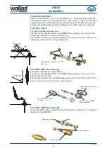 Предварительный просмотр 77 страницы wallas 88DU Installation, Operation And Service Instructions