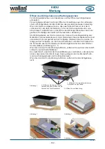 Preview for 122 page of wallas 88DU Installation, Operation And Service Instructions