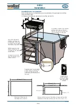 Предварительный просмотр 130 страницы wallas 88DU Installation, Operation And Service Instructions