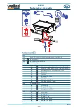 Preview for 158 page of wallas 88DU Installation, Operation And Service Instructions