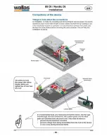 Предварительный просмотр 10 страницы wallas Nordic Dt Installation & Operation Owner'S Manual