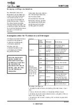 Preview for 12 page of wallas SafeFlame 86D Installation, Operation And Service Instructions