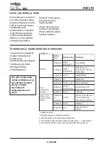 Preview for 22 page of wallas SafeFlame 86D Installation, Operation And Service Instructions