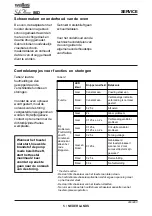 Preview for 27 page of wallas SafeFlame 86D Installation, Operation And Service Instructions