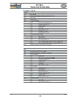 Preview for 5 page of wallas xs duo Installation, Operation And Service Manual