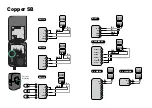 Preview for 15 page of Wallbox CTA 5X 250 A 5A Installation Manual