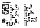 Preview for 14 page of Wallbox EM340 Installation Manual