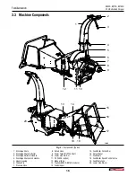 Preview for 16 page of Wallenstein 1102R215 Operator'S Manual