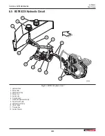 Предварительный просмотр 48 страницы Wallenstein 2E9US1110PS051112 Operator'S Manual